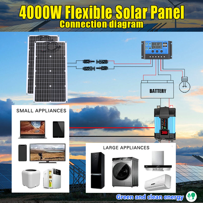 Kit solare tutto in uno da 200 - Grid Tie Inverter Limiter 2000W recensione e prezzo