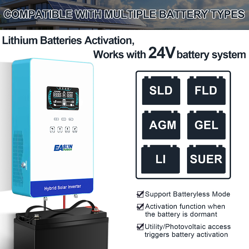 EASUN POWER Inverter Solare 40 - Grid Tie Inverter Limiter 2000W recensione e prezzo