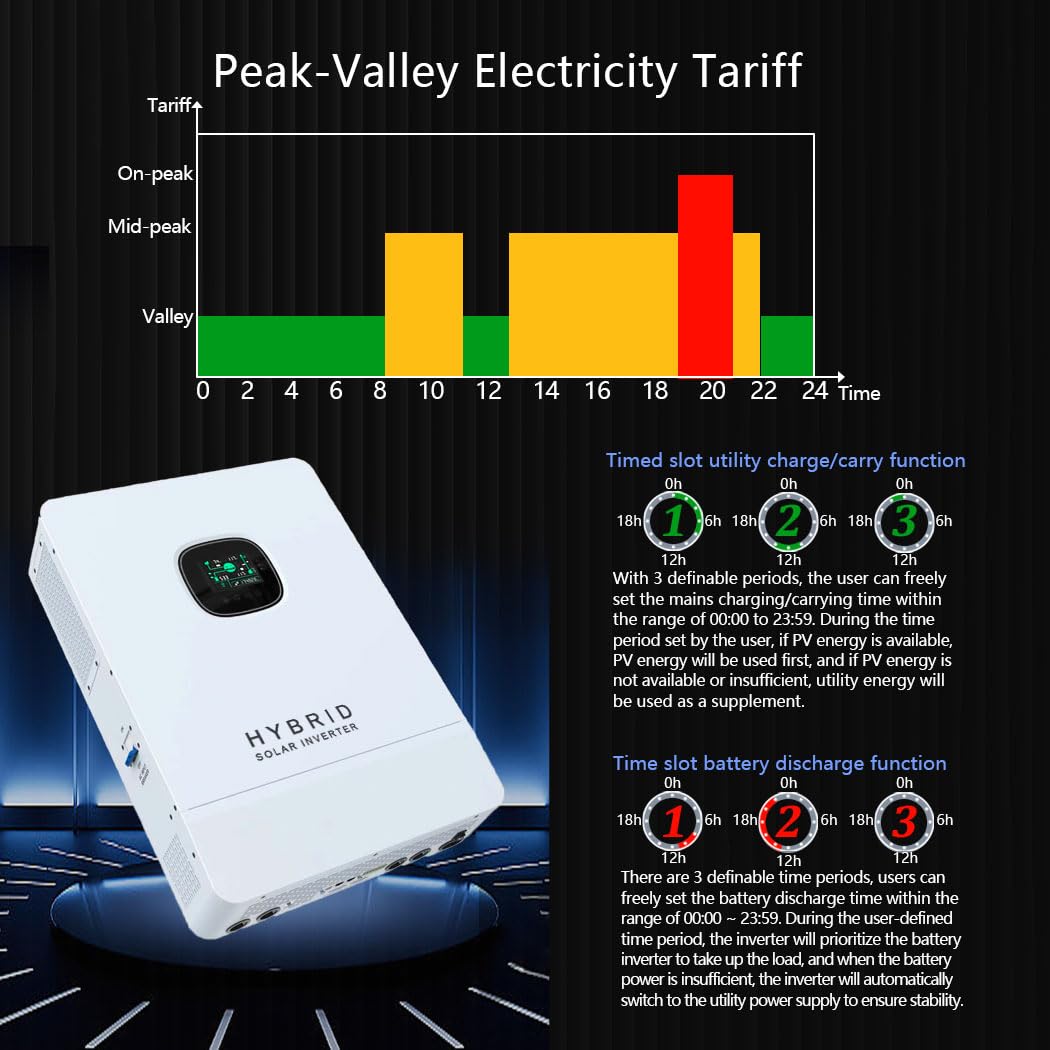 Inverter Solare Ibrido Y&H 10K - Split Phase Inverter 10Kw 110V 220V recensione e prezzo