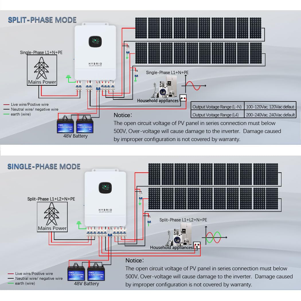 Y&H 10KW Inverter solare ibrid - Split Phase Inverter 10Kw 110V 220V recensione e prezzo