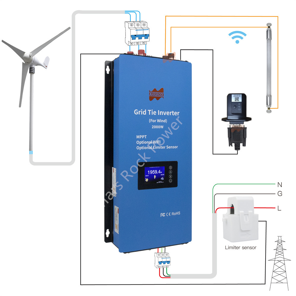 Inverter eolico 2000W 48V AC M - Grid Tie Inverter Limiter 2000W recensione e prezzo