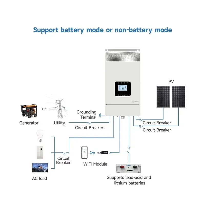 Inverter Ibrido Solare Off-Gri - Hybrid Solar Inverter 5.5Kw Mppt 48V recensione e prezzo