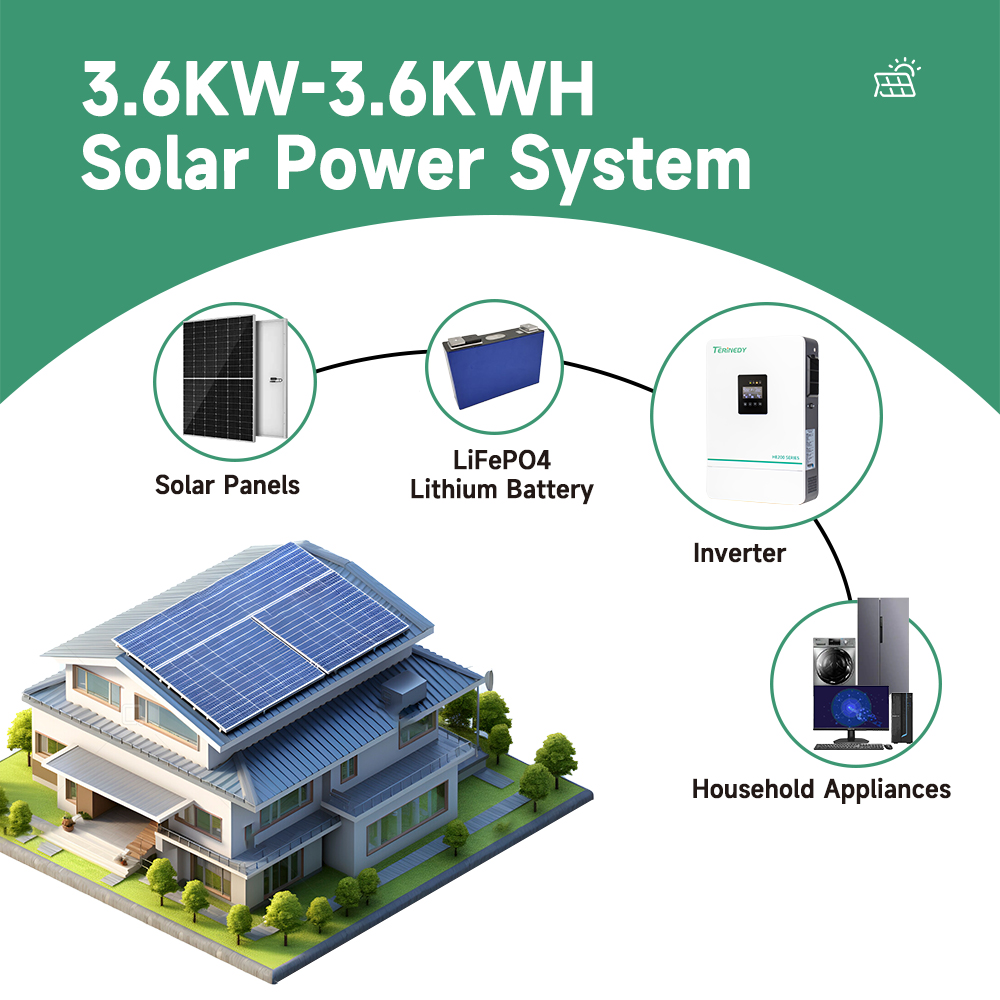 Inverter Solare Ibrido 3.6kw 5 - Hybrid Solar Inverter 5.5Kw Mppt 48V recensione e prezzo
