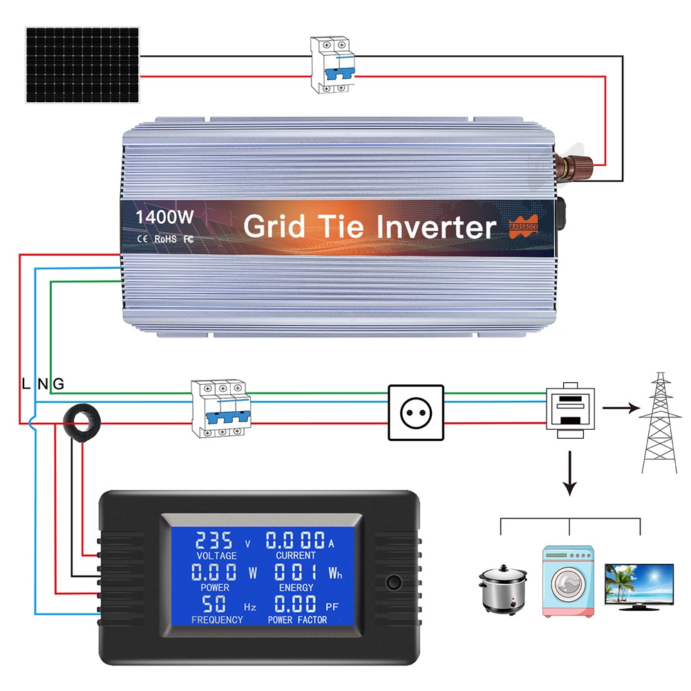 18V 24V 36V 1400W Solar On Gri - Micro Inverter 1400W Solar Grid Tie recensione e prezzo