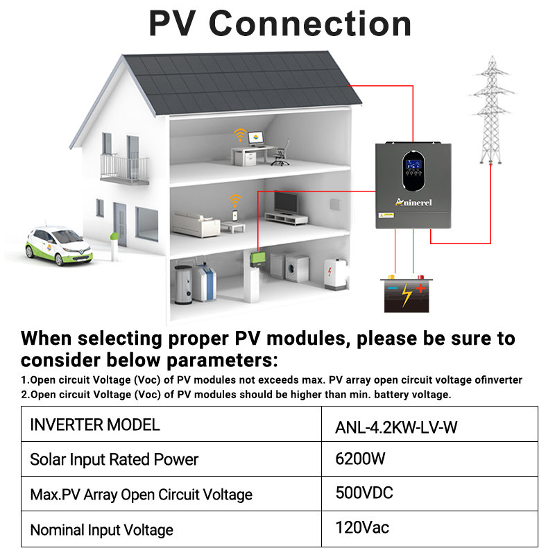 Inverter Ibrido Aninerel 4200W - Inverter Pure Sine Wave 60Hz 120V 3000W recensione e prezzo